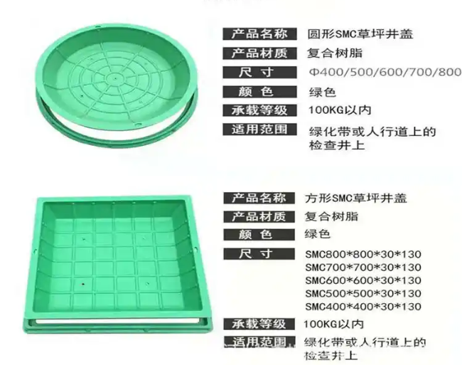 嘉陵树脂复合种植井盖展示